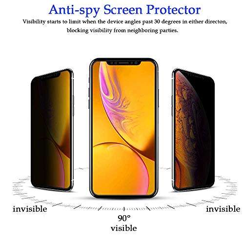 RHESHINE Privacy Screen Protector for iPhone 11/ iPhone XR, [1PACK] Anti-Spy Anti-Peep Tempered Glass Screen Protector Cover for iPhone 11/ iPhone XR, 6.1 Inch 2