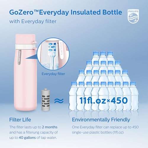 PHILIPS Filtered Water Bottle, Insulated Stainless Steel Water Purifier Bottle for Daily Life & Travel, BPA Free with GoZero Everyday Filter for Cleaner Tastier Tap Water, Keeps Cold, 18.6 oz Pink 6