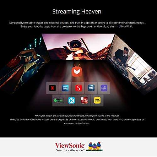 ViewSonic M1+G2 (854x480) Resolution led Projector,100'' Maximum Display, 300 Lumens,Bluetooth & Smart Wi-Fi, Harman Kardon Speaker, HDMI, USB Type-C 3