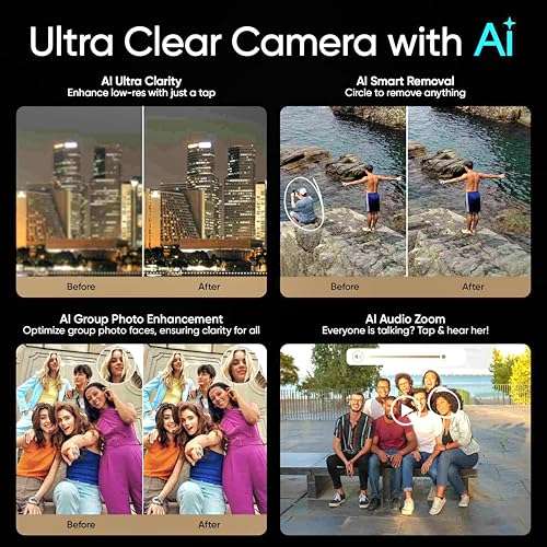 realme 13 Pro+ 5G (256, Emerald Green, New) 6