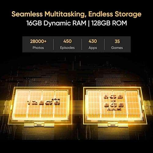 realme C63 5G (Starry Gold, 4GB RAM, 128GB Storage) 6