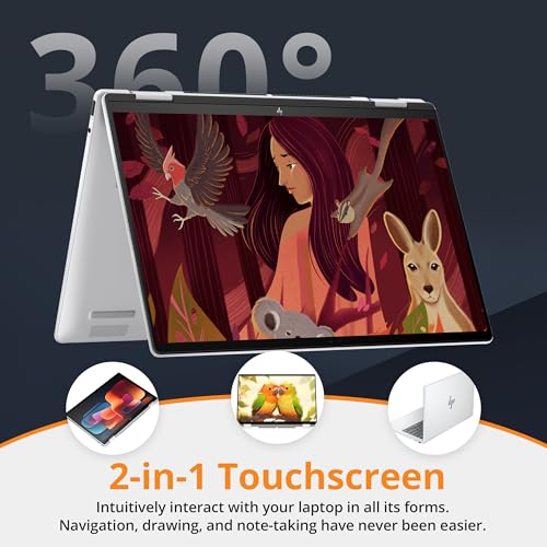HP Envy x360 2-in-1 14" WUXGA Touchscreen Laptop, AMD Ryzen 5 8640HS, 16GB LPDDR5, 2.28TB Storage (2TB SSD+288GB Docking Station Set), Backlit Keyboard, Wi-Fi 6E, Win 11 Home, Silver 4