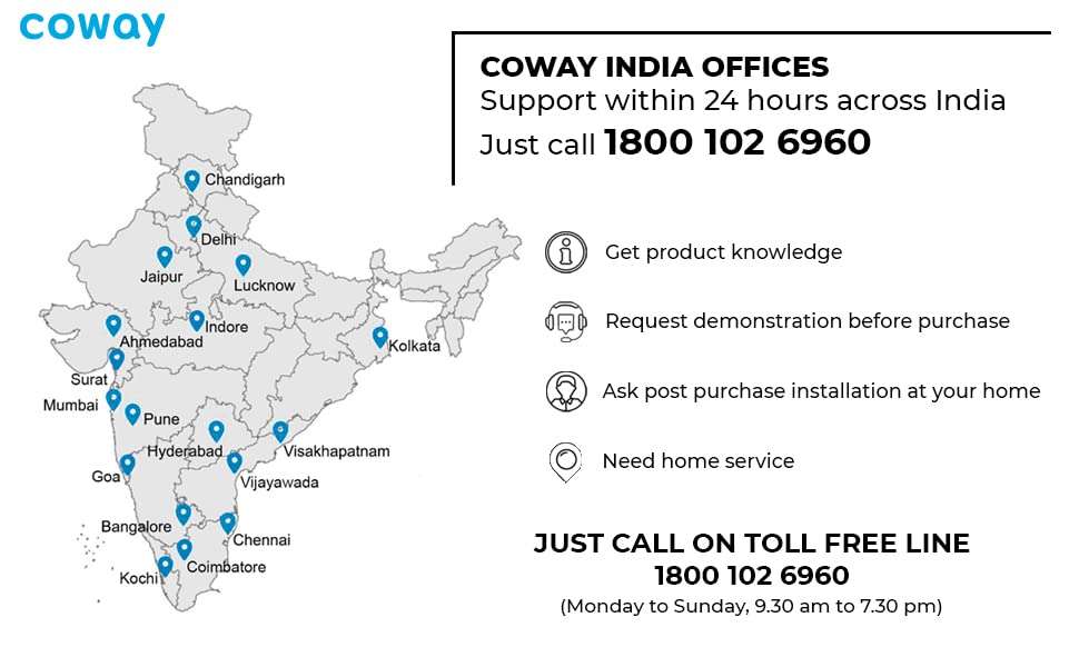 Filter for Coway Air Purifier, Longest Filter Life 8500 Hrs, Green True HEPA Filter, Traps 99.99% Virus & PM 0.1 Particles (HEPA Filter (AirMega Storm | AP-1220B)) 4