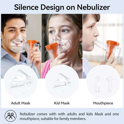 Nebulizer (Direct Patient Interface),Jet Nebulizer, with Adults and Kids Mouthpiece, efficiently Delivering and Silence for Home use 3