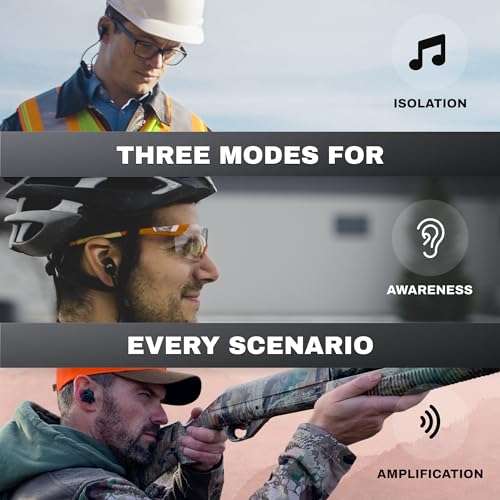 Pro Ears Stealth Elite, 28 dB NRR, IPX6 Waterproof, Bluetooth 5.0 Ear Protection with 3 Modes - Isolation, Awareness, Amplification 4