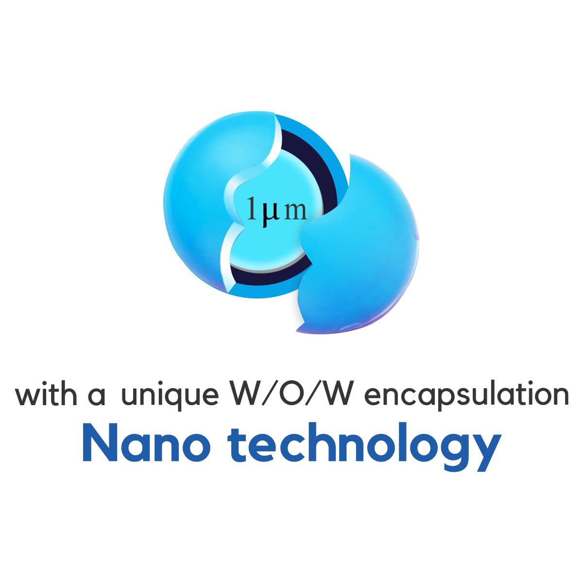 Salve Sunprotek SPF 50+ Broad Spectrum Sunscreen Gel with Nano Technology Protects Skin From Harmful UVA & UVB Rays, Non-Greasy Sun Shield Formula Matte Look For All Skin Types For Men & Women- 50 GM 5