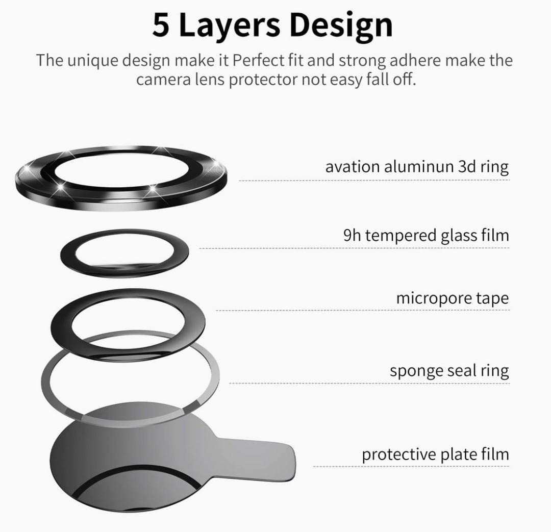 MobileZon Compatible for iPhone 14 Pro Max / 14 Pro Camera Lens Protector Tempered Glass Alloy Metal Rings Protection (Black) 3