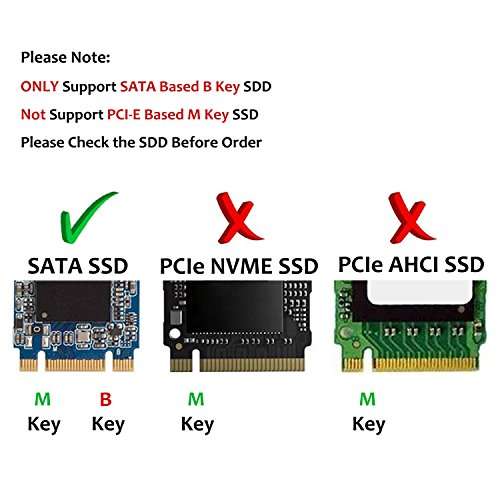 M.2 to USB Adapter, AUYOUWEI B Key M.2 SSD to USB 3.0 Adapter / 2280 M2 SSD Drive Adapter/NGFF Converter Reader (No Cable Needed) 2