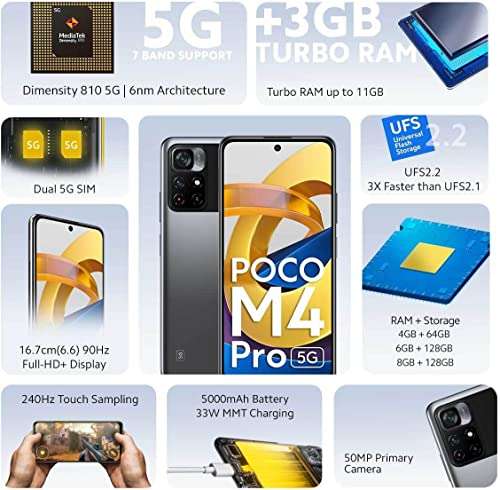 POCO M4 Pro 5G (Yellow, 4GB RAM 64GB Storage) 2