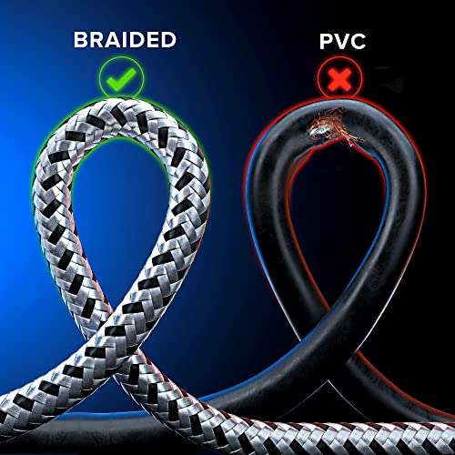 Maximm Cat 6 Ethernet Cable 8 ft, Braided Network Cable Cat6 with RJ45 connectors, Gigabit LAN Cable 1000 Mbps High-Speed Internet, Black (2 Packs) 6