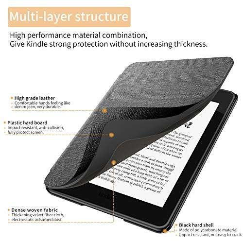 Infiland Kindle Paperwhite 2018 Case Compatible with Amazon Kindle Paperwhite 10th Generation 6 inches 2018 Release(Auto Wake/Sleep),Gray 4