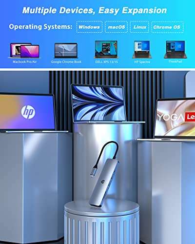 USB C Hub, 6 Ports Type C Hub Adapter with 4K HDMI, USB 3.0/2.0 Ports, SD/TF Card Reader, Dual Display USB C Multiport Adapter Dongle for USB C Laptop and Tablet, ohter Devices 6