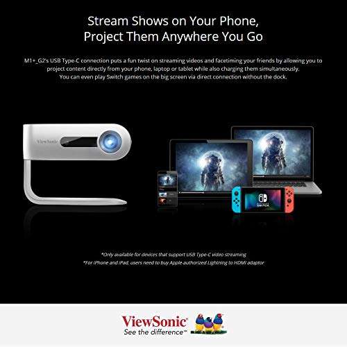 ViewSonic M1+G2 (854x480) Resolution led Projector,100'' Maximum Display, 300 Lumens,Bluetooth & Smart Wi-Fi, Harman Kardon Speaker, HDMI, USB Type-C 4