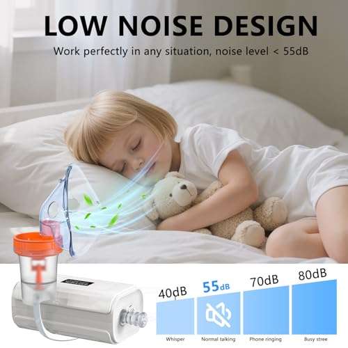 The Swirler Nebulizer -Nebulizer, Portable Nebulizer for Adults and Kids,Portable Nebulizer for Adults & Kids,Handheld Mesh Nebulizer for Breathing Problems 2