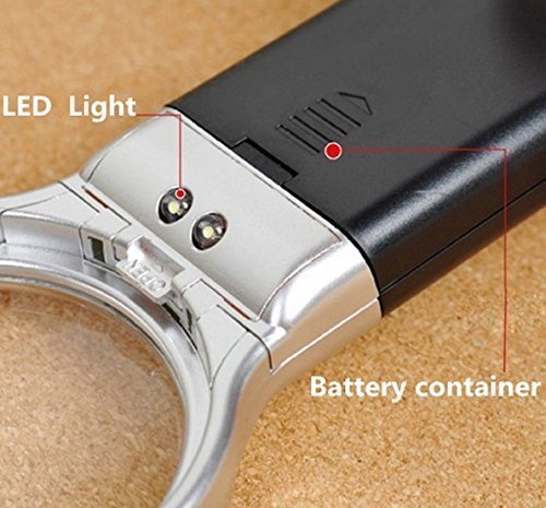 Rangwell Magnifying Lens 3X High-Powered Magnification Hand-Held Folding Magnifier Glass with LED Lights Stand and UV Protection for Reading A4, Newspaper, Soldering, map(7006) 6