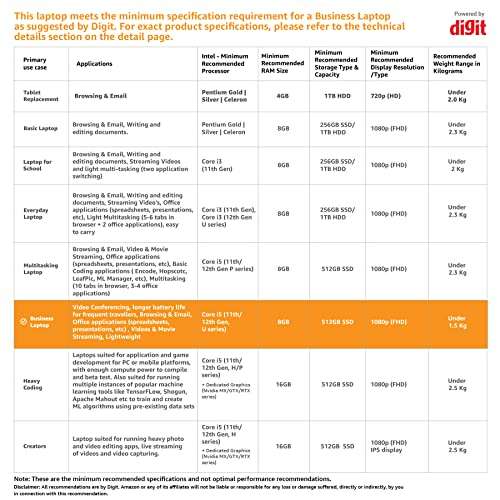 Xiaomi Notebook Pro QHD+IPS AntiGlare Display Intel Core i5-11300H 11th Gen 14 inch(35.56 cm) Thin, Light Laptop (8GB/512GB SSD/Iris Xe Graphics/Windows 11/MS Office 21/Backlight KB/FP Sensor/1.4 Kg) 4
