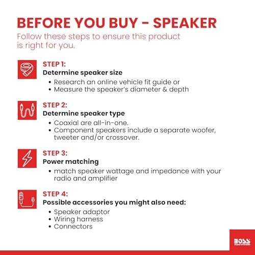 BOSS Audio Systems MC470B 3 Inch Motorcycle Full Range Speakers and Amplifier Sound System - Bluetooth 2 Channel Amplifier, Weatherproof, Volume Control, ATV UTV Compatible 3