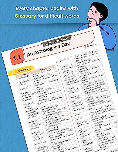 Std 12 English Yuvakbharati Book | Commerce, Science and Arts | HSC Maharashtra Board | Based on the Std 12th New Syllabus 3