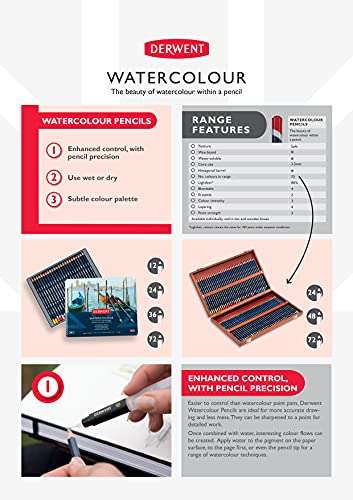 Derwent Watercolour Collection Tin Set, Includes Watersoluble Pencils & Blocks, Professional Quality - 700303 (Set of 12) 4