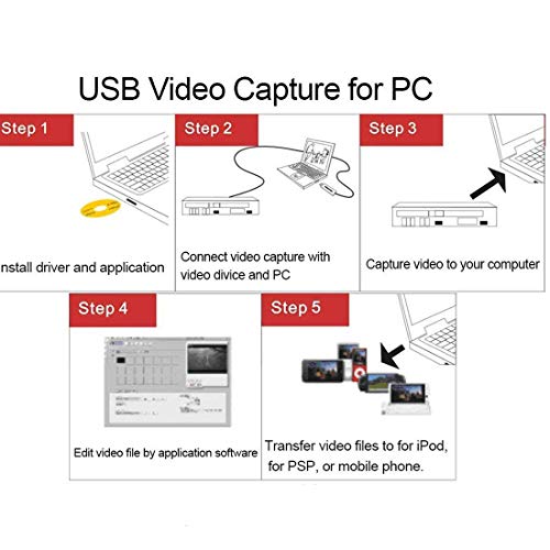 VHS to Digital DVD Converter Adapter, AndThere USB 2.0 Video Capture Card for Windows 10 7 8, Can Record from VCR VHS Tapes AV RCA Hi8 Camcorder DVD PS Gaming Systems 4
