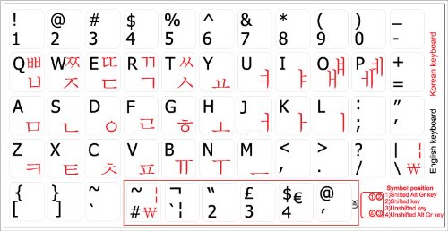 KOREAN-ENGLISH NON-TRANSPARENT KEYBOARD STICKERS ON MATTE WHITE BACKGROUND 3