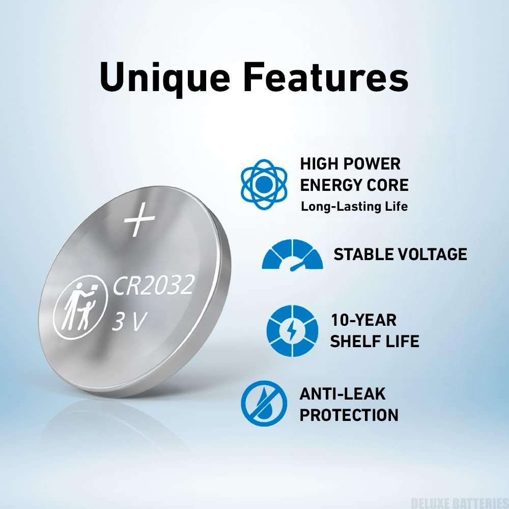 Key Fob Replacement Battery for Honda Accord (2008-2024) Smart Remote (Check Fitment Guide) 5