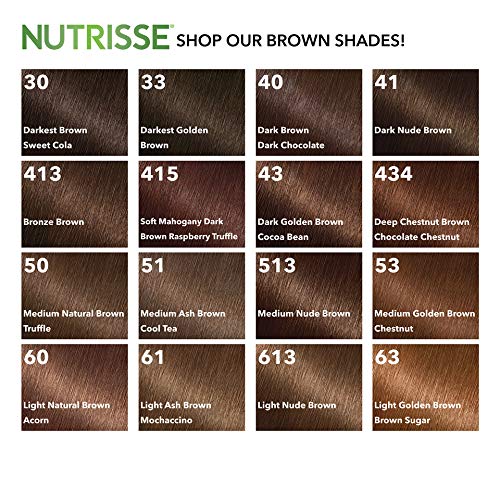 Garnier Hair Color Nutrisse Nourishing Creme, 61 Light Ash Brown (Mochaccino), 2 Count 4
