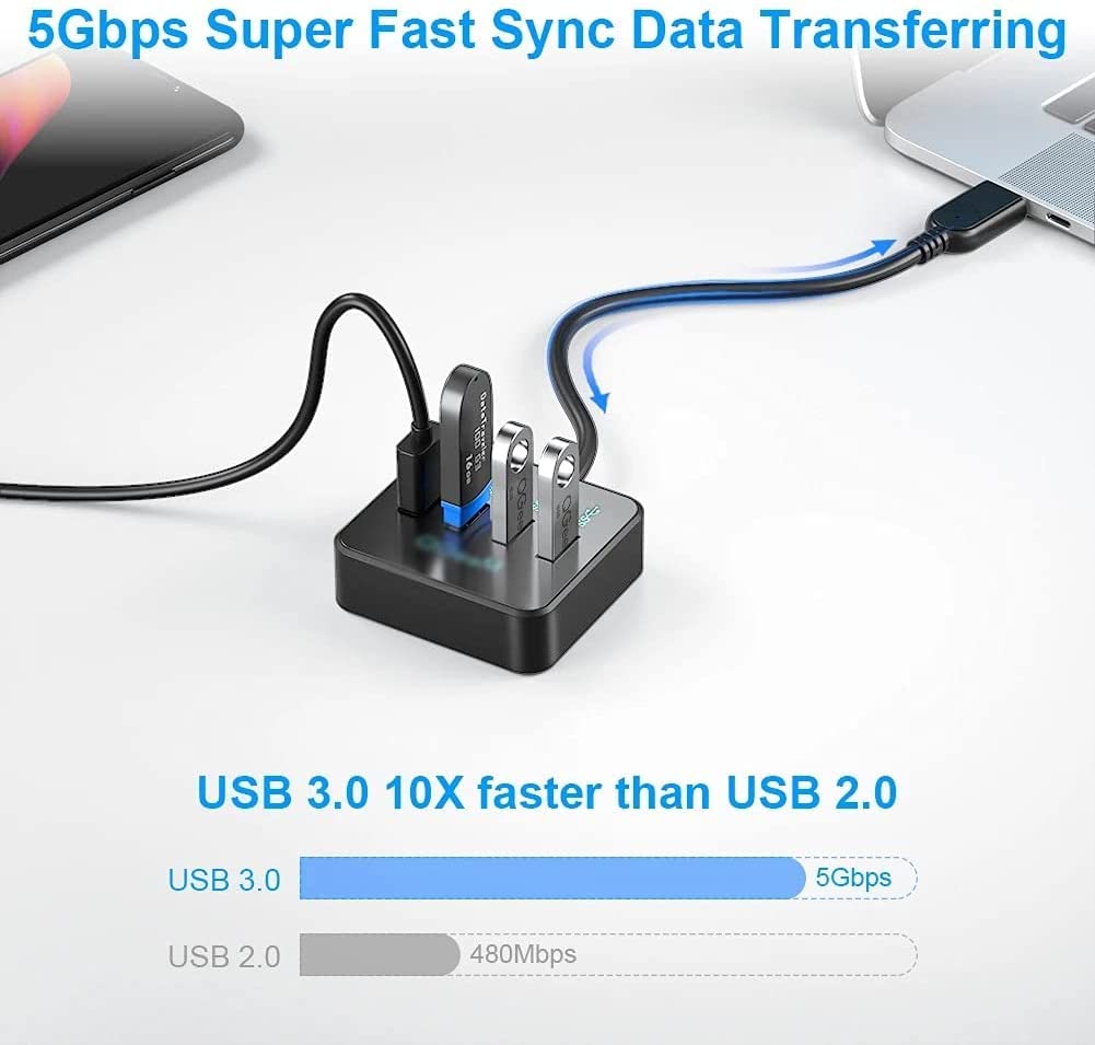 ZHANGHY USB Multi Port Adapter, Portable, USB Interface de USB Hub 3.0 Adapter USB Splitter Notebook 4 USB 3.0 Hub Extender Multi-Port Interface 5
