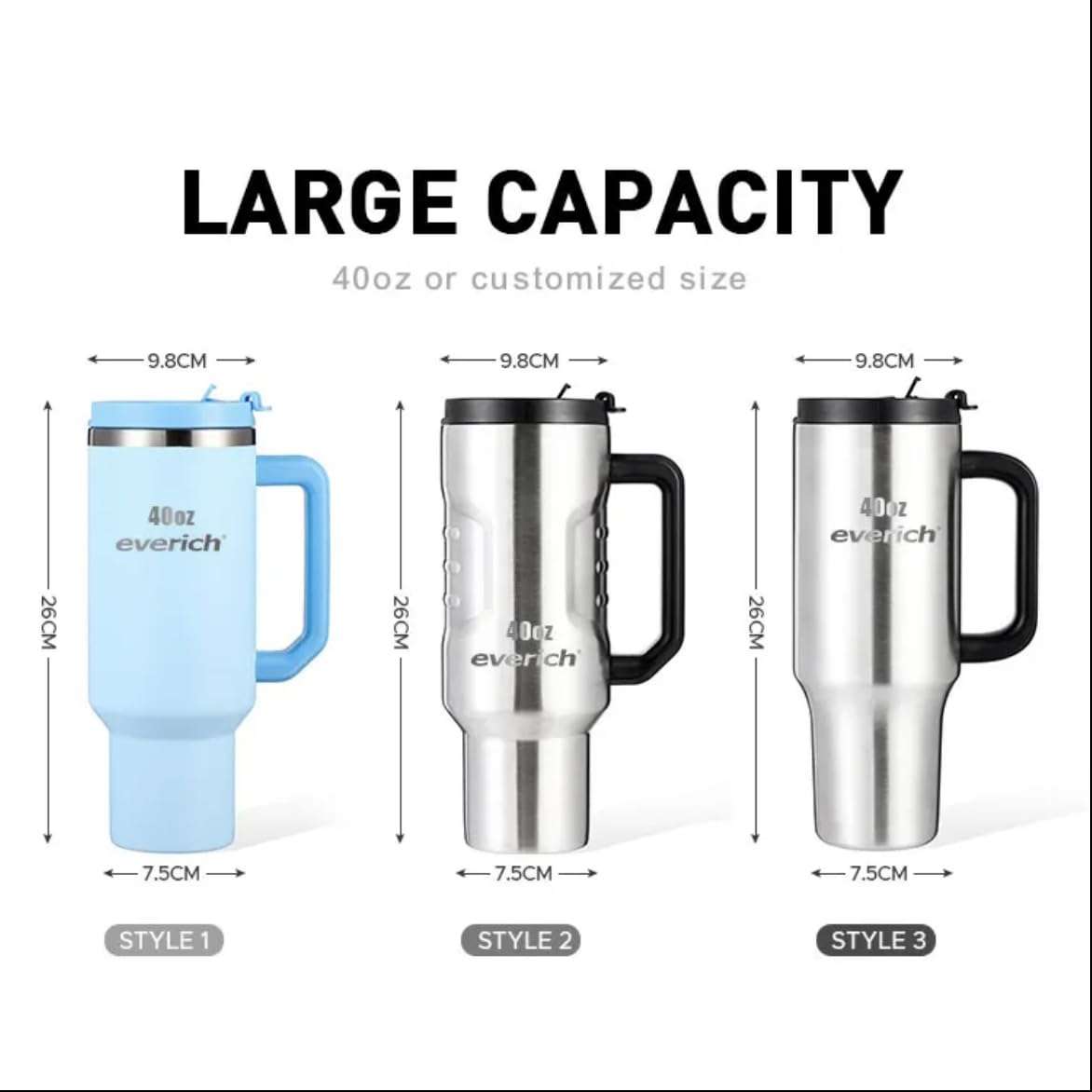40oz Insulated Stainless Steel Tumbler with Handle – Double Wall Vacuum Flask Water Bottle 4