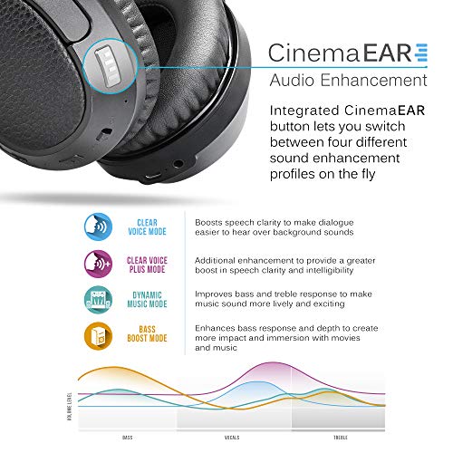 MEE audio Connect T1CMA Bluetooth Over-Ear Wireless Headphones Headset for TV with no Audio Delay; Includes Transmitter (Optical/AUX/RCA) and CinemaEAR Audio Enhancement for Seniors & Hard of Hearing 6