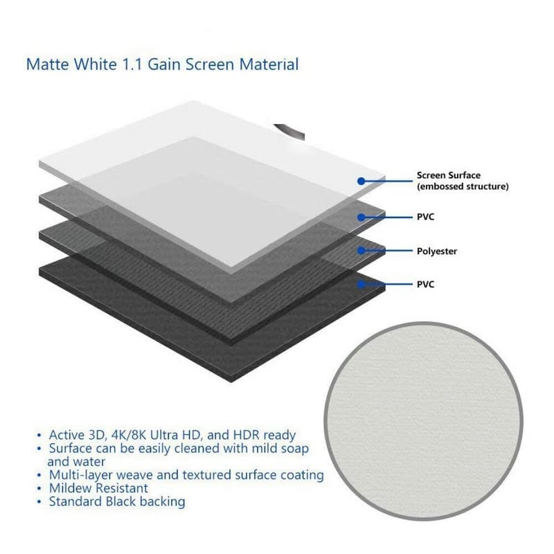 Ziozy Wall Type Pull Down Spring Action Projector Screen, Size: - 10 Ft. (Width) x 8 Ft. (Height), 150 Inch Diagonal, 4:3 Aspect Ratio, UHD-3D-4K Compatible, No Autolock Feature (White) 4