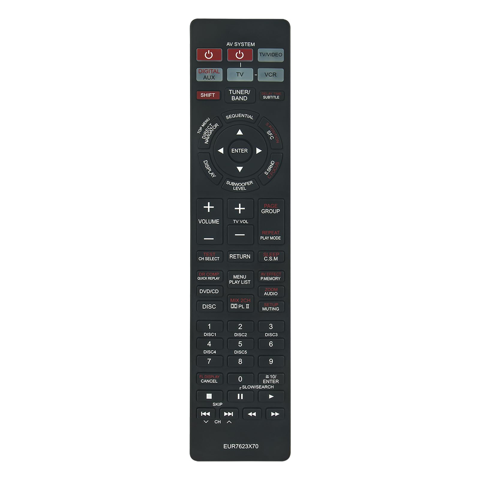 New Replace Remote EUR7623X70 Compatible with Panasonic Home Theater Surround Sound System SB-FS900 SB-FS803A SB-PC701 SB-PC703 SB-WA350 SB-WA340 SB-WA342