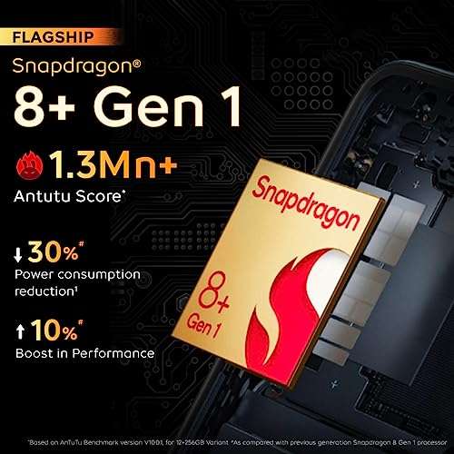 iQOO Neo 7 Pro 5G (Fearless Flame, 12Gb Ram, 256Gb Storage) | Snapdragon 8+ Gen 1 | Independent Gaming Chip | Flagship 50Mp Ois Camera | Premium Leather Design, Orange 2