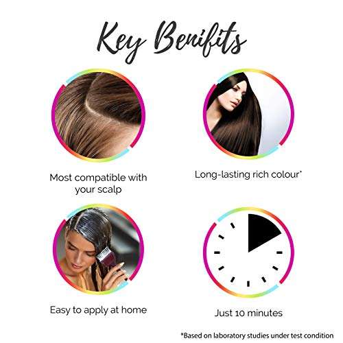 Indica pH Balance Long Lasting Dark Brown Hair Color with the Goodness of Aloe Vera and Marigold (Applicator Brush and Gloves Included), 40g + 40ml 5