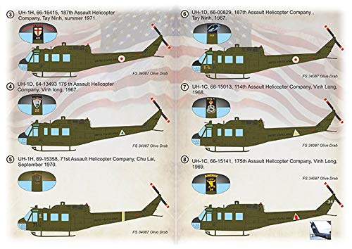Print Scale 72-418 - 1/72 - UH-1 in Vietnam War Scale Decal Plastic Model kit 3