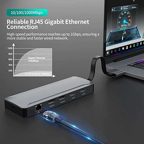 MacBook Pro Docking Station Dual Monitor 4K HDMI Adapter, 13 in 2 MacBook pro USB Adapter for MacBook Pro Air Mac HDMI Dock Dongle Dual USB C to Dual HDMI 100W PD3.0 6USB SD/TF RJ45 AUX 4
