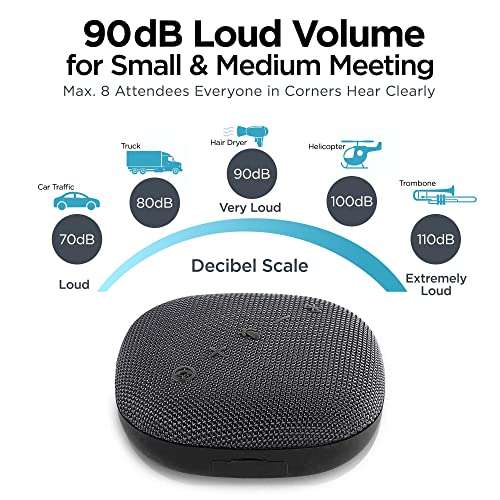 Derico Bluetooth Conference Speaker with Microphone for Computer | Loud & HiFi Portable USB Speakerphone for Laptop | Noise Cancelling & 360Ã‚°Omnidirectional Conference Room Microphone and Speaker 4