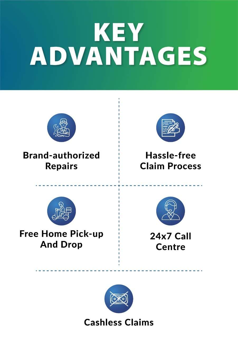 OneAssist 2 Years Extended Warranty Plan for Air Cooler Rs. Upto 999 (E-MMail Delivery Only) 3