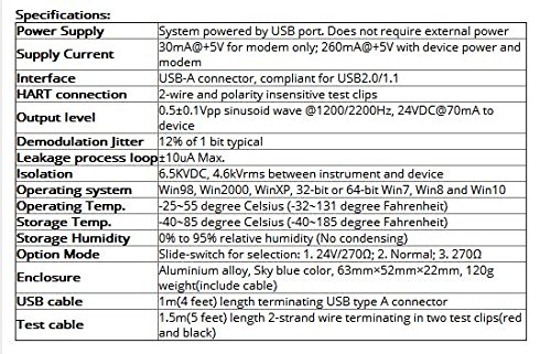 Full Version USB Hart Modem WS232UP Hart -USB Modem Hart Transmitter With Built-in 24VDC & Loop Resistor For All HART Device 4