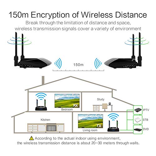Artek PAT590 Wireless HDMI Extender with Loop-Out IR Pass-Back Support 1080P@60Hz Full HD Can Transmit Up to 150m 492ft (Line of Sight), WiFi HD AV Transmitter and Receiver 5