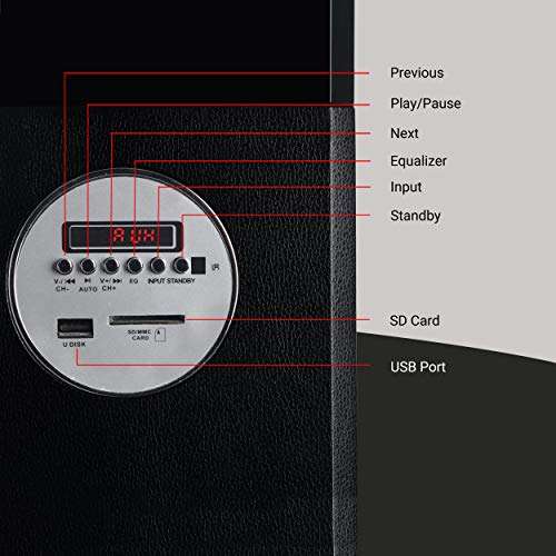 ZEBRONICS ZEB-BT9500RUCF 100 Watt Wireless Bluetooth Tower Speaker (Black) 2