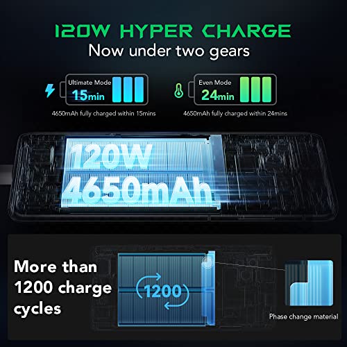 Black Shark 5 Smartphone, 12GB+256GB, Grey 6