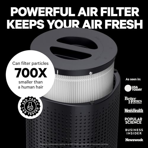 PuroAir 240 HEPA Air Purifier for Home Large Rooms - Covers Up To 1,000 Sq Ft - Filters Up To 99.9% of Pollutants, Smoke, Pollen, Dust - Quiet HEPA Air Filter - Air Purifiers for Bedroom 5