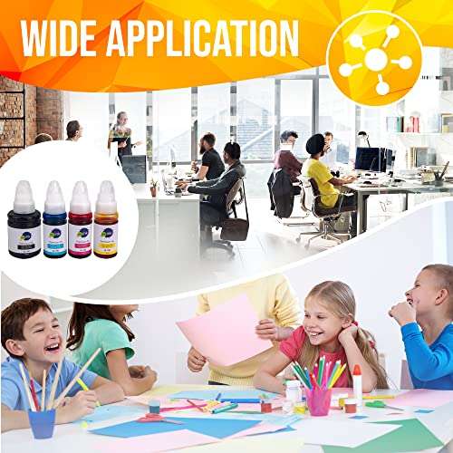 think ink Refill Ink Bottles for Canon PIXMA G3000, G2000, G2010, G4010, G3010, G2012, G 1000, G1010, G4000 Ink Tank Printers and Compatible with GI-790 Original Inks Bottle (Multicolor) 3