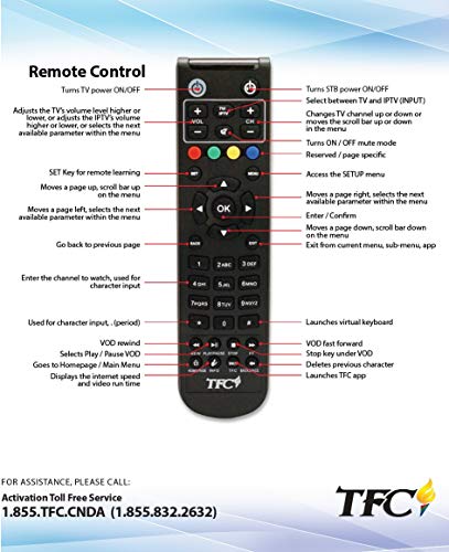 Remote Control for The Filipino Channel TFC ABS-CBN IPTV Set-top-Box 2