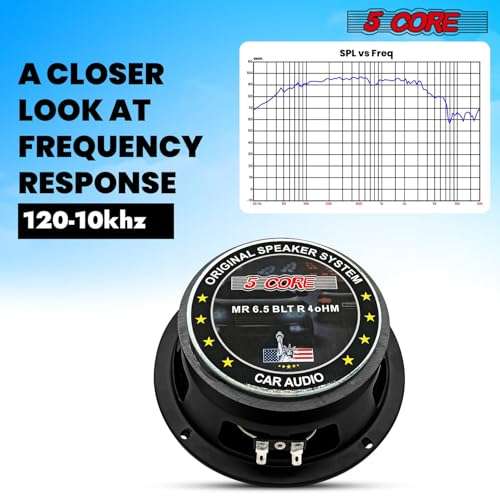 5 CORE 6.5 Inch Subwoofer Speaker 360W Mid Range Car Sub Woofer Speakers w Red Aluminum Bullet 4 Ohm Deep Bass Replacement Subwoofers for Auto Vehicle Truck - MR 6.5 BLT R 4oHM 3