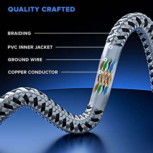 Maximm Cat 6 Ethernet Cable 8 ft, Braided Network Cable Cat6 with RJ45 connectors, Gigabit LAN Cable 1000 Mbps High-Speed Internet, Black (2 Packs) 2