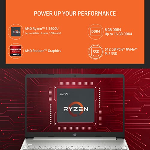 HP 15s- Ryzen 5-5500U 8GB RAM/512GB SSD 15.6 inch(39cm) Micro-Edge Anti-Glare FHD Laptop & 100 Lightweight Backpack for 15.6-inch Laptop with Elastic and Padded Shoulder Straps (Black) 4