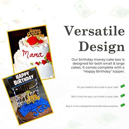 The Money Cake - Money Cake Pull Out Kit Includes 1 Money Box 1 Plastic Roll 50 Transparent Bag Connected Pocket, and Happy Birthday Cake Topper for Birthday Parties 5