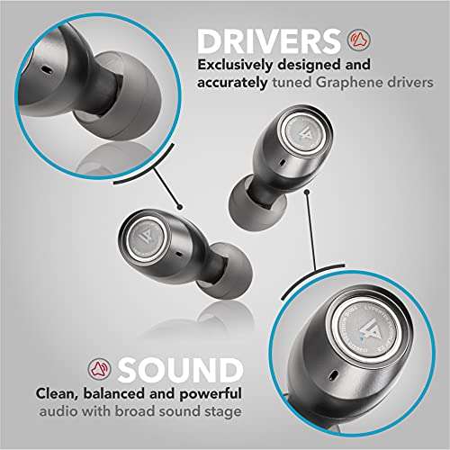 LYPERTEK PurePlay Z3 2.0 - True Wireless Earbuds - 10+70 Hours Play Time, PureControl App, Bluetooth 5.2, Wireless Charging, IPX7 Waterproof, Black 4